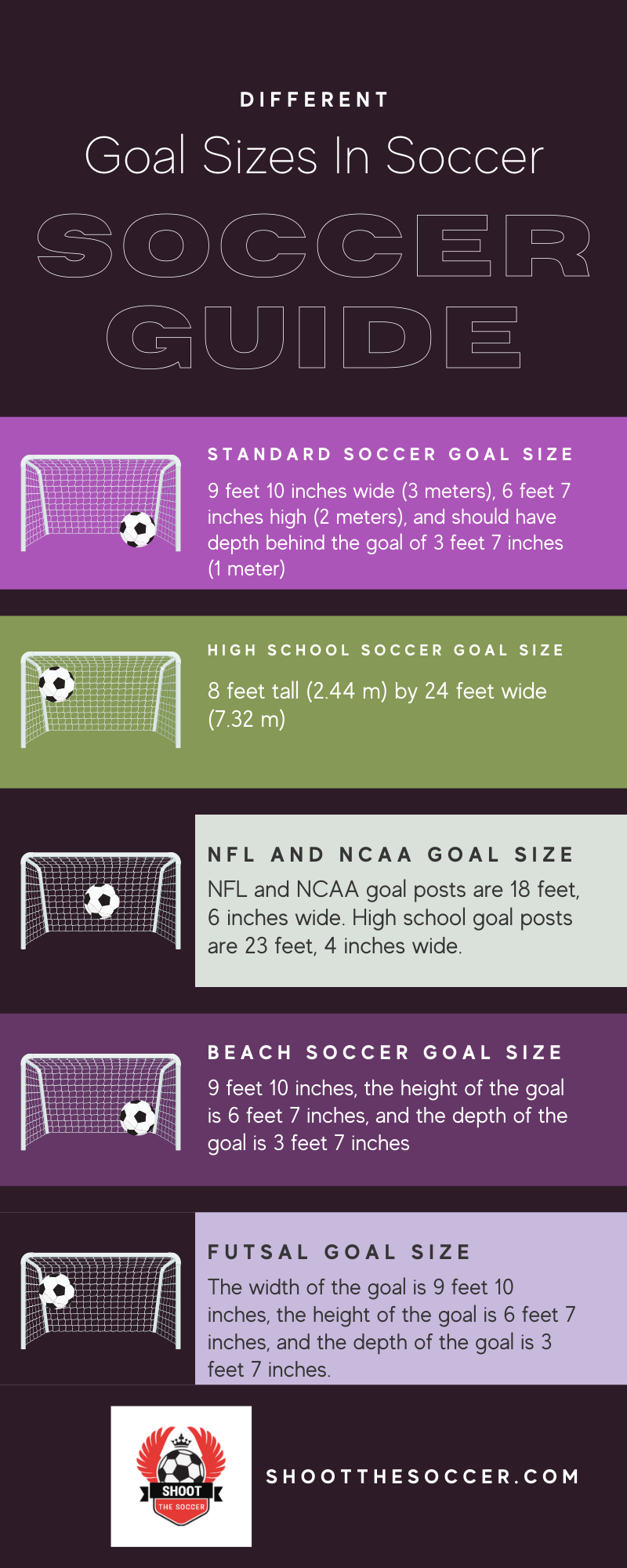 how-wide-is-a-soccer-goal-different-types-of-goal-sizes-explained